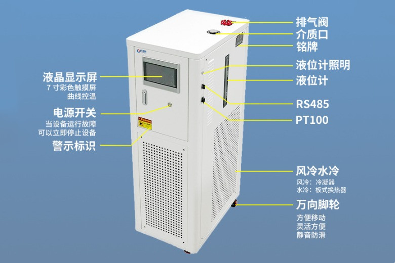 高低溫控溫系統外觀說明圖2